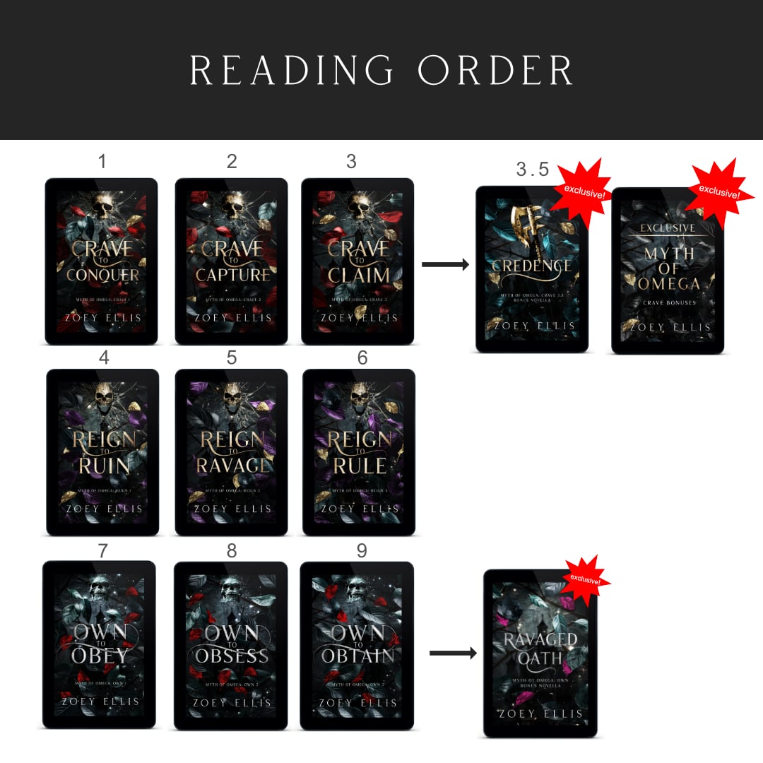 Myth of Omega MEGA Bundle